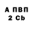 МЕТАДОН VHQ Roman Blackaz